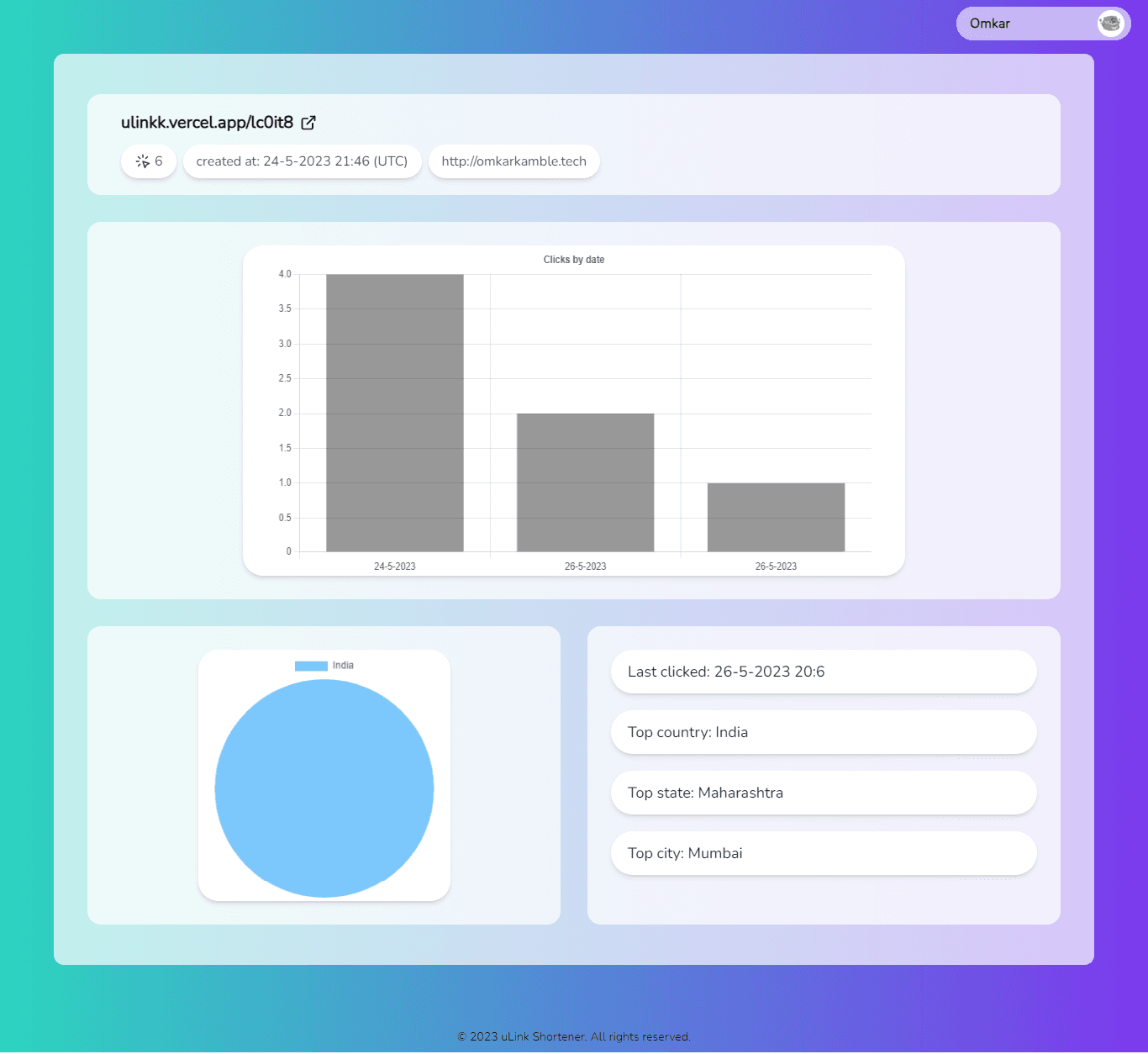 Project screenshot 5